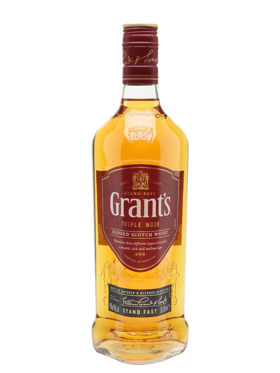Grants product image
